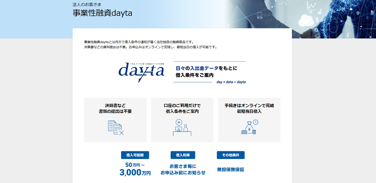 住信SBIネット銀行 事業性融資dayta