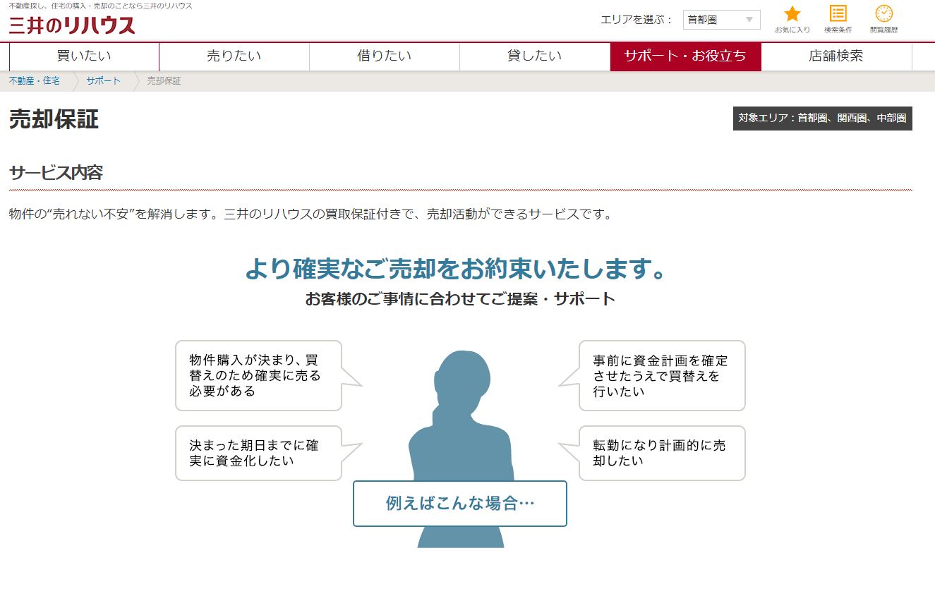 三井のリハウス「売却保証」