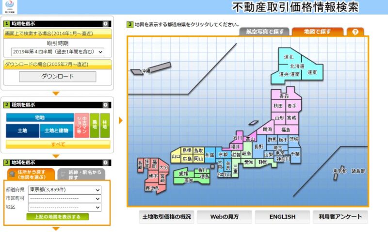 土地総合情報システム