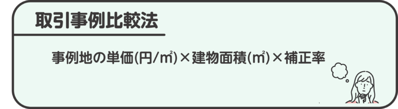 マンション見積もり①取引事例比較法