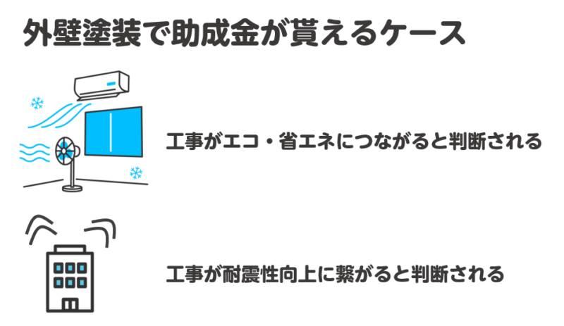 外壁塗装で助成金が貰える2つのケース