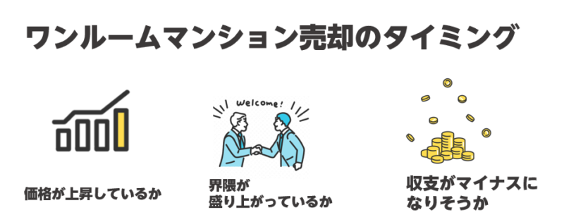 ワンルームマンション売却のタイミングを見極めるポイント