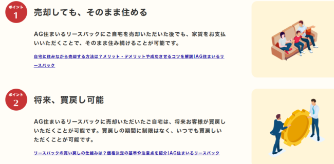 AG住まいるリースバックの仕組み