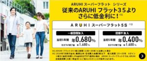 ARUHI住宅ローン「フラット35」