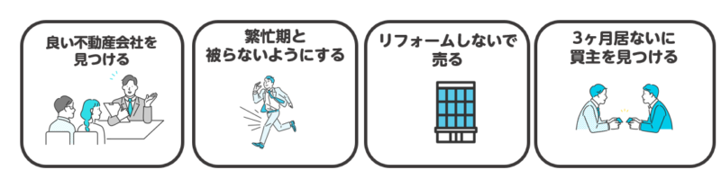 ワンルームマンションを売る時の注意点