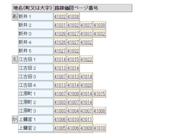 路線価図②