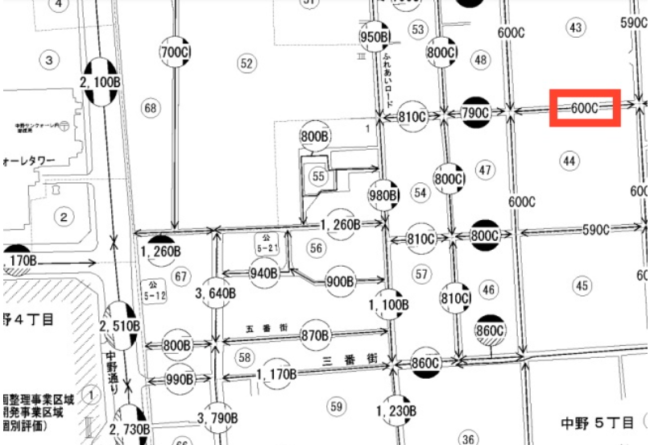 アルファベットは借地権の割合を表す