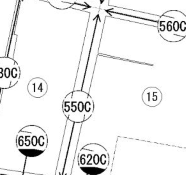 図形の黒塗りや斜線の意味は？