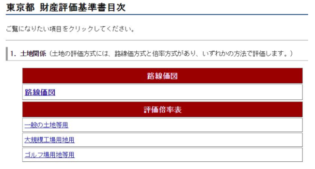 東京都財産評価基準書目次