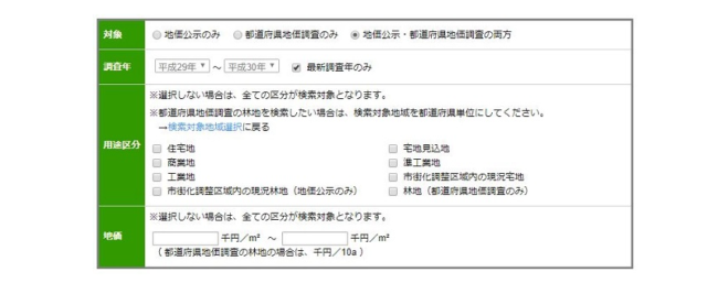 地価公示都道府県地価調査