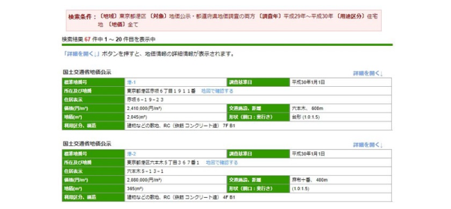 地価の公示