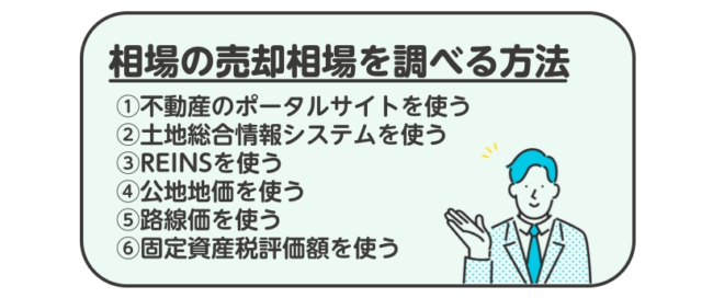 土地売却の相場の参考になる5つの評価額