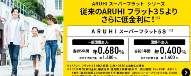 ARUHI住宅ローン