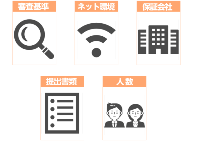 住宅ローンの審査期間にかかわる要素