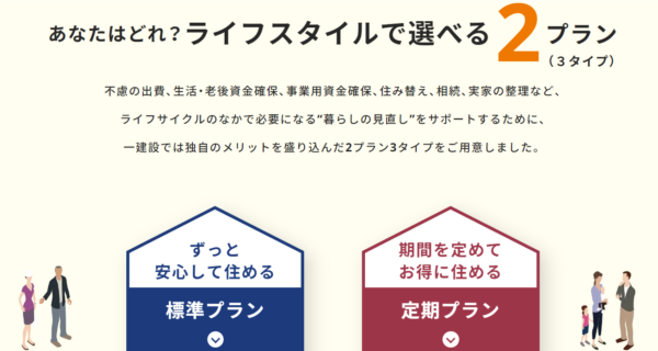 一建設「リースバックプラス」のメリット