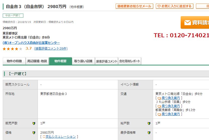 不動産ポータルサイト