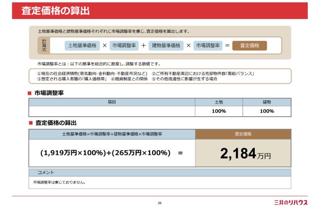 不動産査定書【三井のリハウス】