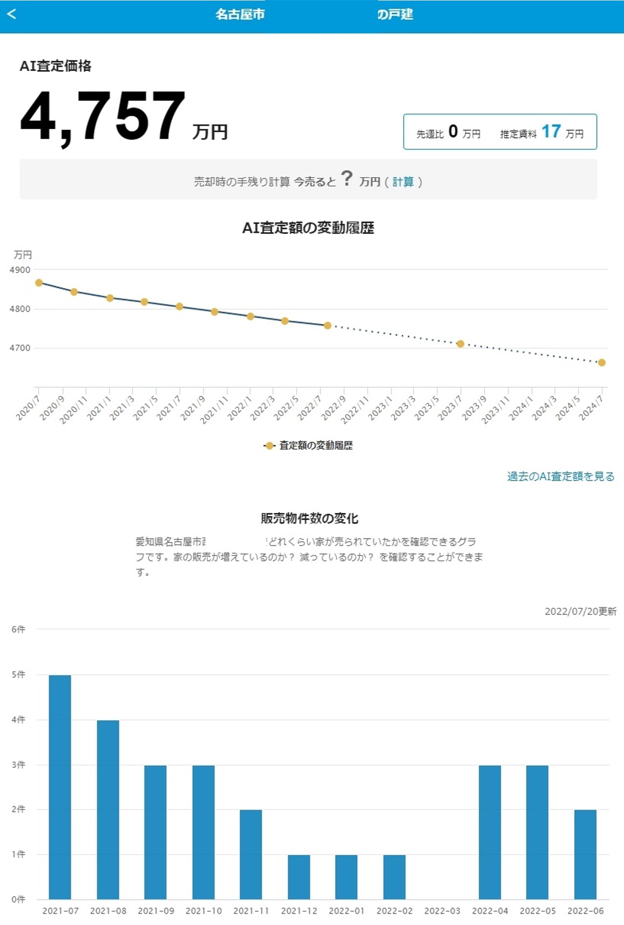 売却すべきか判断する