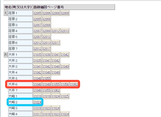 路線価図④