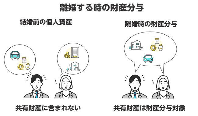 離婚をしたら家の査定が必要になる理由