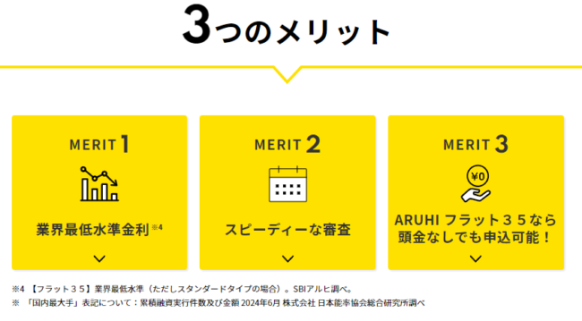 審査が甘い・通りやすい？住宅ローンランキング！審査の緩い借りやすい 