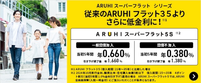 ARUHI住宅ローン202410