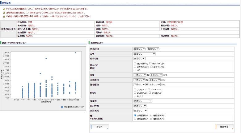 REINS Market Information_直近の成約事例