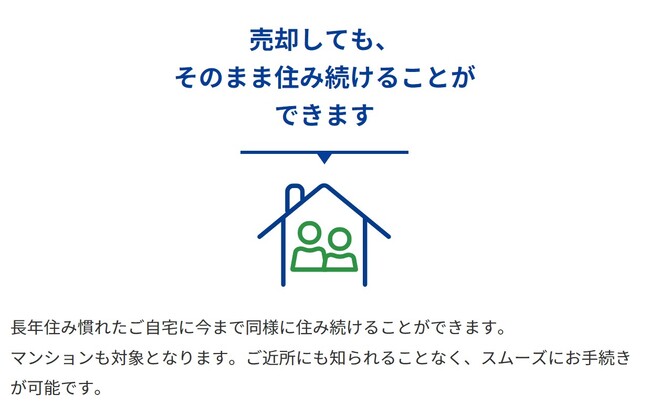 セゾンのリースバック 居住の継続