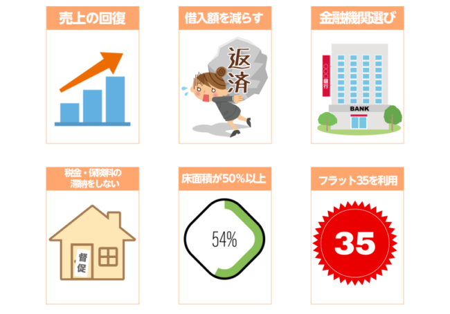 赤字の自営業が住宅ローン審査に通過するために必要な対策