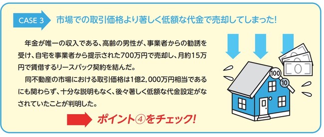 リースバックのデメリット