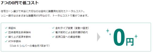 ソニー銀行の住宅ローンは諸費用が無料