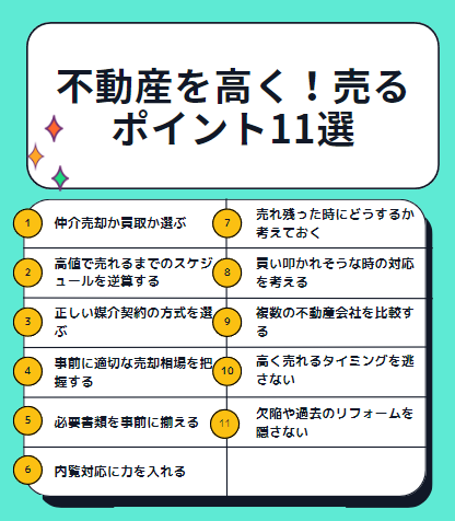 不動産を高く売る11のポイント