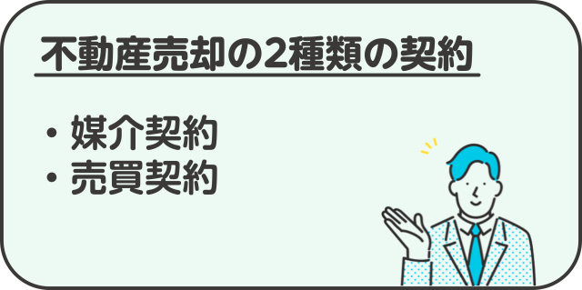 不動産売却では2種類の契約が必要