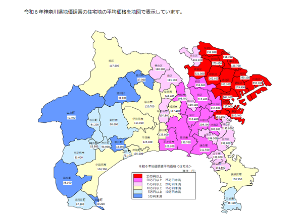 令和６年神奈川県地価調査の住宅地の平均価格