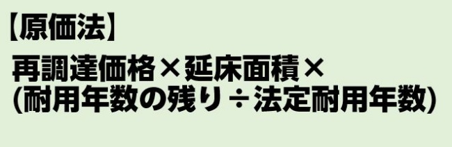 原価法の内容