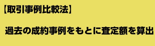 取引事例比較法の内容