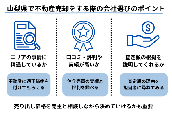 山梨県で不動産売却をする際の会社選びのポイント