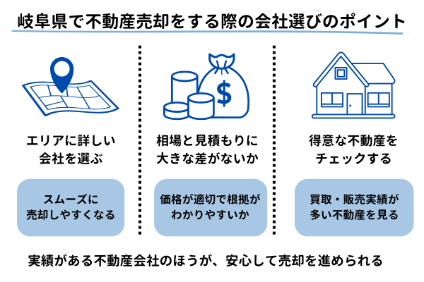 岐阜県で不動産売却をする際の会社選びのポイント