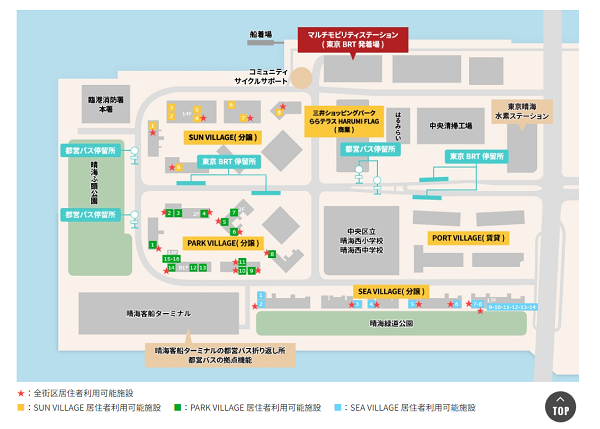 晴海フラッグ 共有施設一覧