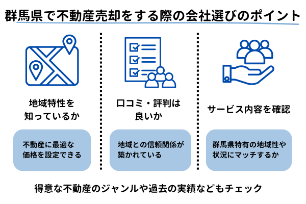 群馬県で不動産売却をする際の会社選びのポイント