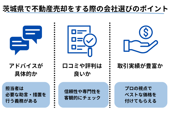 茨城県で不動産売却をする際の会社選びのポイント