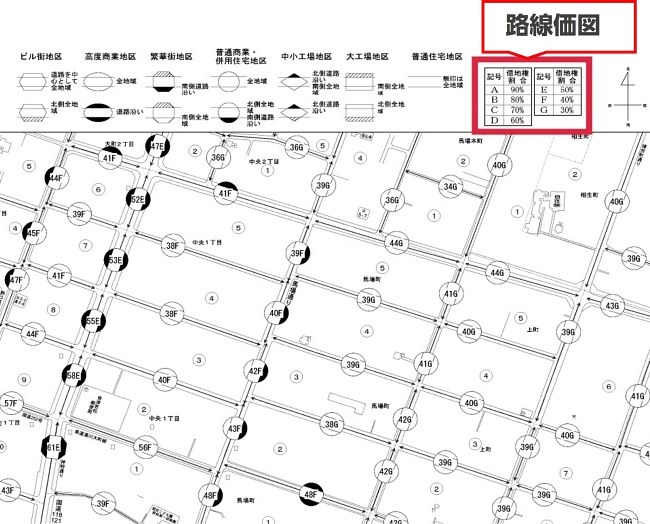 路線価図