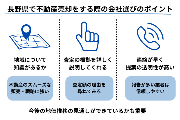 長野県で不動産売却をする際の会社選びのポイント