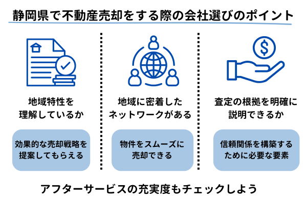 静岡県で不動産売却をする際の会社選びのポイント