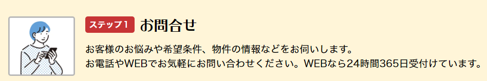 AG住まいるリースバック 【Step1】お問い合わせ