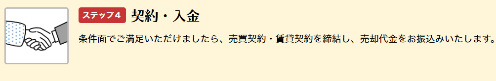 AG住まいるリースバック【Step4】契約・入金