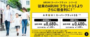 ARUHI202411