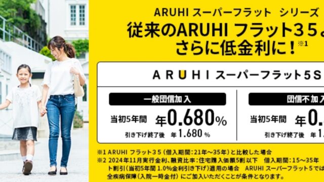 ARUHI202411