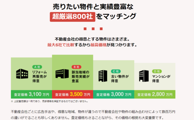 いえカツLIFEの登録会社の特徴