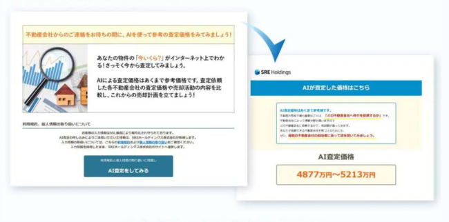 おうちクラベルによるAI不動産査定(出典：おうちクラベルHP)